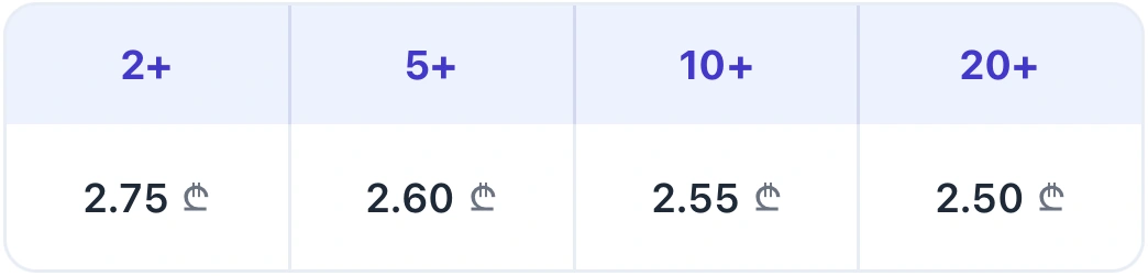 Quantity tiers: 2+ at 2.75 ₾, 5+ at 2.60 ₾, 10+ at 2.55 ₾, 20+ at 2.50 ₾